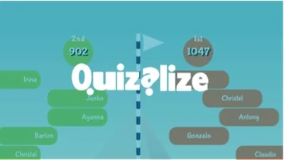 Featured image for Quizalize features a new dashboard integrating Zzish - By David Kapuler Quizalize is a fantastic learning tool for educators to create game based learning quizzes. What separates Quizalize apart from similar sites is the detailed reports generated as w...